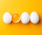 Cracking the code: How egg consumption and genetics team up to affect heart disease risk