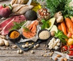 Mediterranean diet and exercise: A powerful combo for transforming body composition