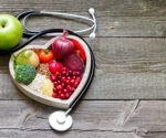 UK Biobank reveals: Mediterranean diet might be the key to combating 32 chronic diseases!
