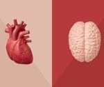 Exploring the intersection: Cardiovascular mortality trends among Alzheimer’s patients in the U.S.