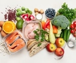 The impact of diet on boosting immune function