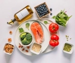 Associations between low-inflammatory diets and diabetes risk