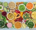Plant-based diets and genetic risk for obesity
