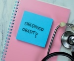 Childhood obesity in England shows alarming rise in disparities over 24 years