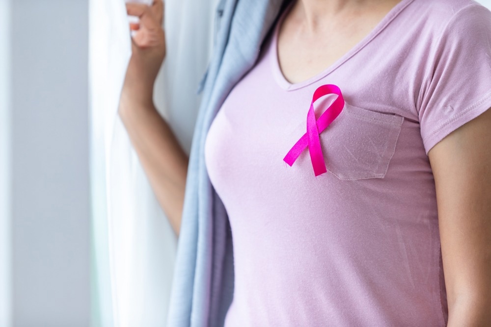 Study: Breast cancer incidence among US women aged 20 to 49 years by race, stage, and hormone receptor status.  Image credit: Thinnapob Proongsak/Shutterstock.com