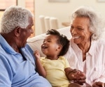 Can grandparental support improve the mental health of single mothers?