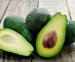 Are avocados good for your heart health?