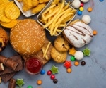 The correlation between adopting unhealthy dietary habits and migraine severity