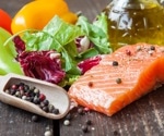 Better cognition and academic performance are associated with Mediterranean diet adherence
