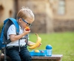 Global scale to grade preschoolers' eating habits unveiled