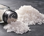 From apps to instant messages: Which tech solutions help cut sodium intake best?
