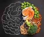New method paves the way for clearer dietary guidelines on brain health