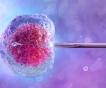 New study reveals lifestyle factors boosting IVF success