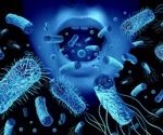 New CDC data show increases in E.coli, salmonella and vibrio