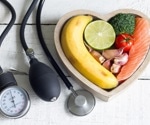 DASH diet may help preserve cognitive function in women later in life
