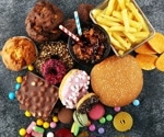 Study looks at trans fat trends in major fast food chains