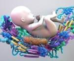 Gut microbiota alterations may influence immune system changes during pregnancy