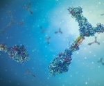 Real-Time Immuno-PCR has the ability to detect HIV infection earlier than all current methods