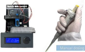 Automated vs manual dosing of liquids for samples in cell culturing using the mp6 micropump